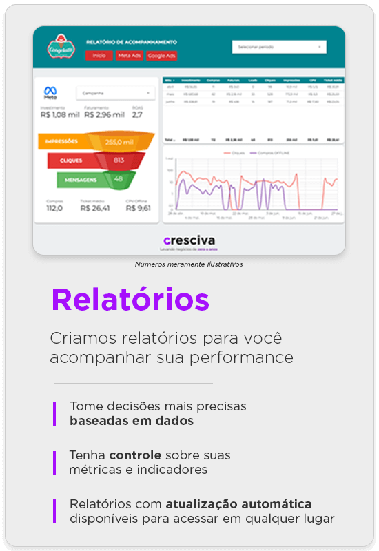 relatorios mobile